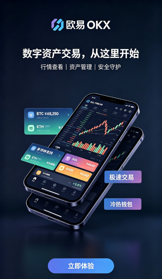 欧交易所app官网登录交易流程配图
